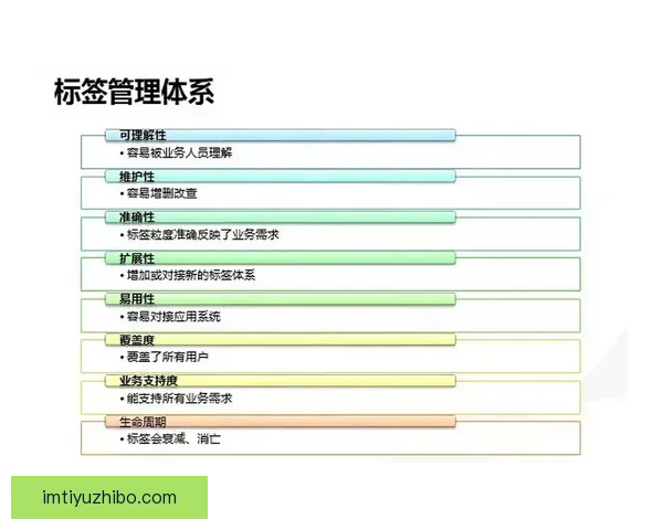 IM体育与188体育优劣对比分析揭示两大平台特点与用户体验差异