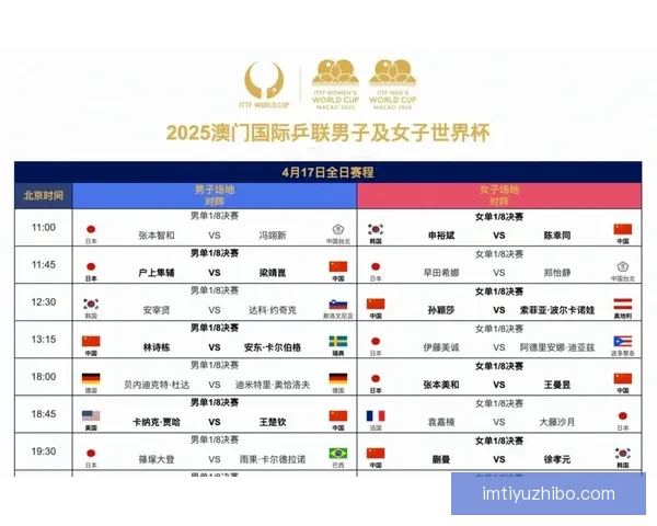 2026世界杯精彩赛程与关键数据全面解析与趋势预测 2026世界杯精彩赛程与关键数据全面解析与趋势预测