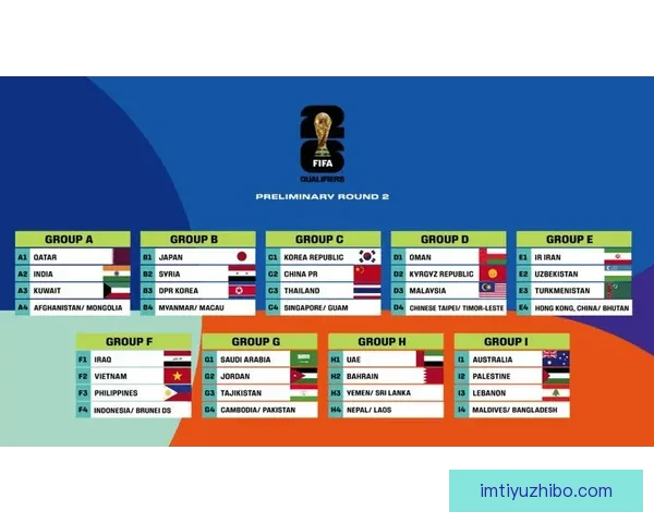 聚焦2026世界杯冠军归属豪门实力格局与潜在黑马全面分析走势