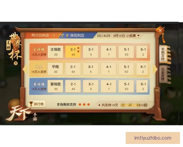 世界杯足球竞猜技巧与策略全面解析助你精准预测赛事结果