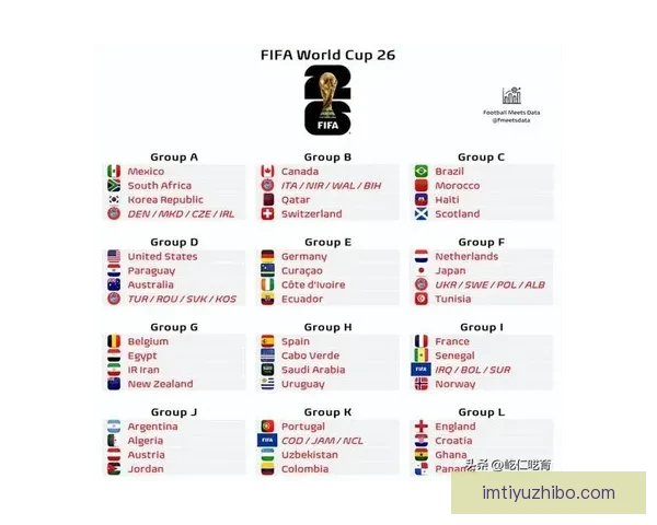 美加墨世界杯精彩竞猜投注全攻略与投注技巧解析