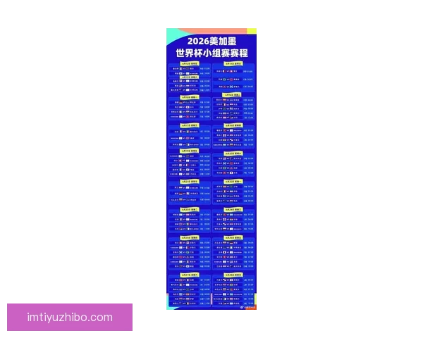 聚焦2026世界杯各队综合实力排名变化与冠军格局前瞻分析