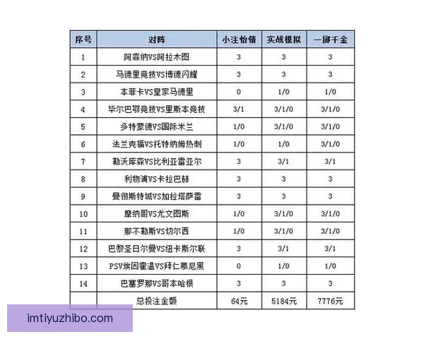 全面解析体育竞猜平台优势与风险，让你轻松掌握投注策略赢得更多奖励