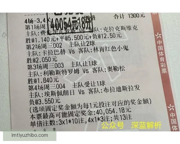 精选世界杯竞猜平台推荐 玩转足球赛事预测赢大奖