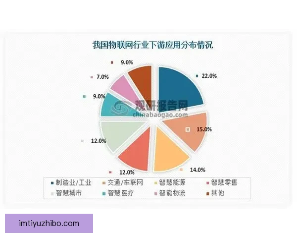 全面解析体育竞猜平台的优势与风险 探索未来发展趋势