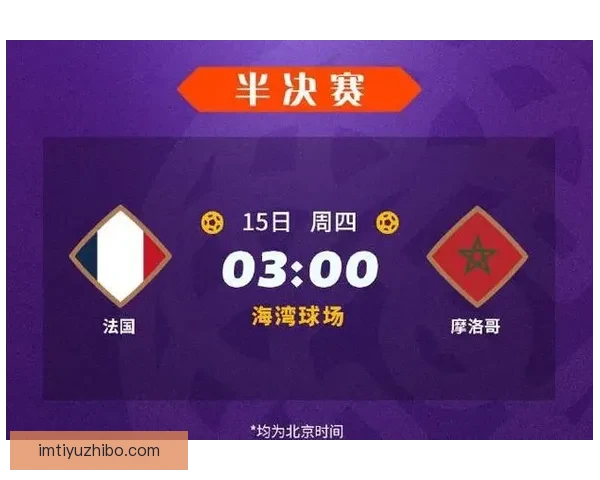 世界杯精彩对决前瞻与胜负预测全指南助你精准下注