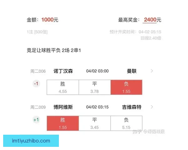 精准预测足球比分技巧分析与实战经验分享