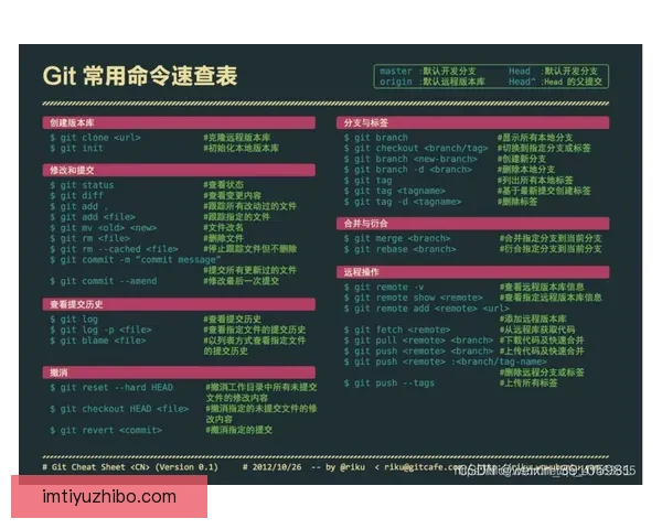 体育竞猜投注新玩法解析与风险控制技巧探讨