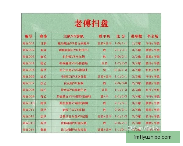 世界杯赛事竞猜分析与赔率预测助你锁定胜局秘诀